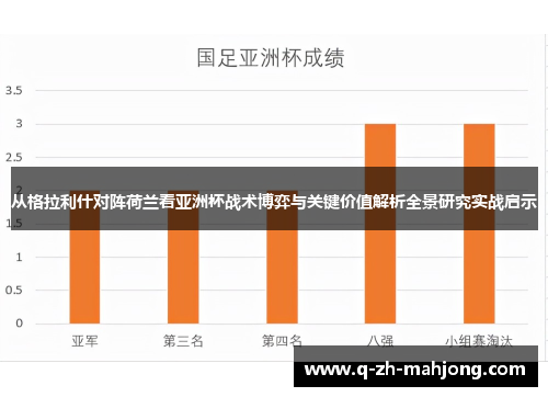 从格拉利什对阵荷兰看亚洲杯战术博弈与关键价值解析全景研究实战启示