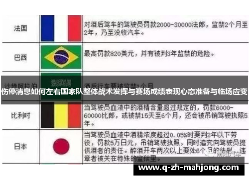 伤停消息如何左右国家队整体战术发挥与赛场成绩表现心态准备与临场应变