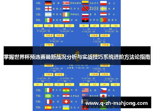掌握世界杯预选赛最新战况分析与实战技巧系统进阶方法论指南 掌握世界杯预选赛最新战况分析与实战技巧系统进阶方法论指南